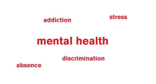 Employment law keywords