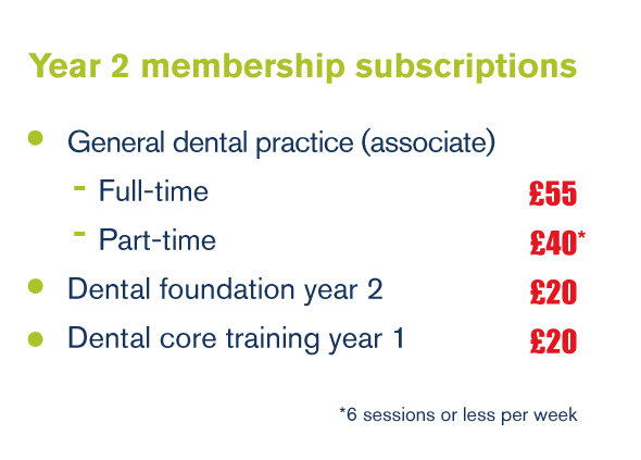 Illustration of DDU UK subscriptions with prices in red excluding Scotland territory 